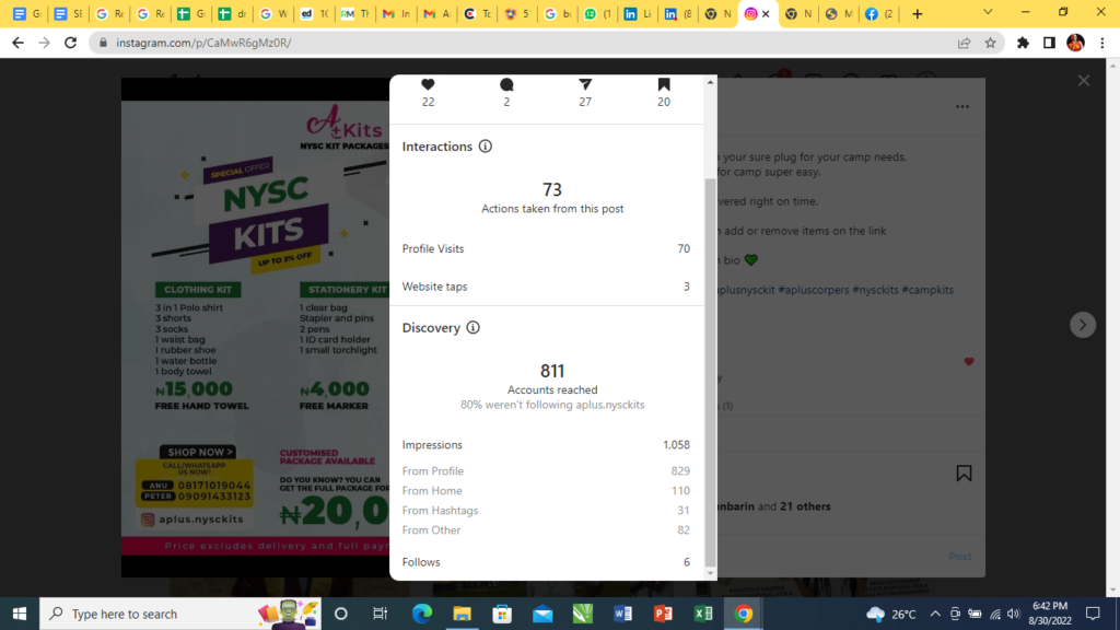 Instagram social media metrics