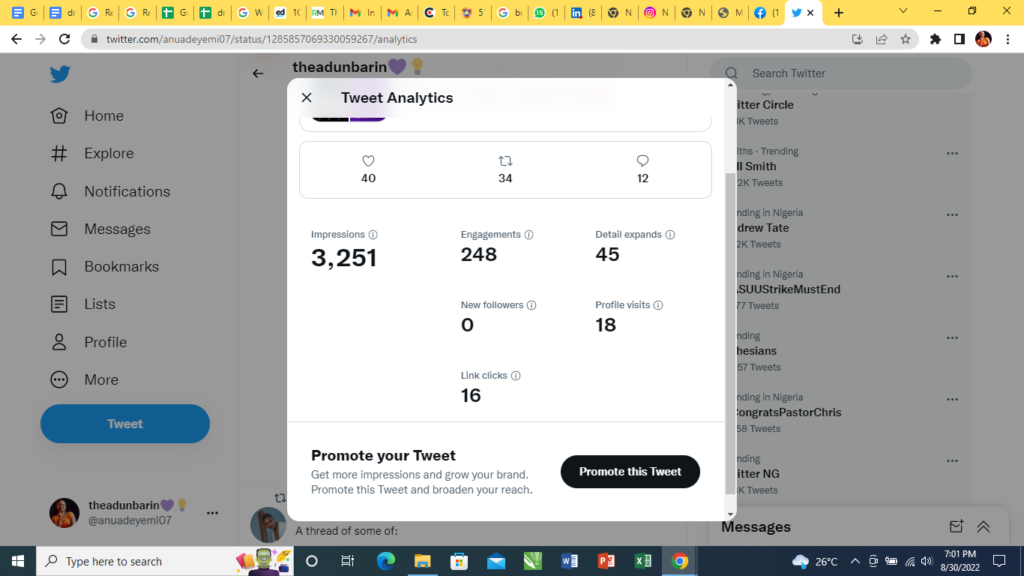 Twitter analytics